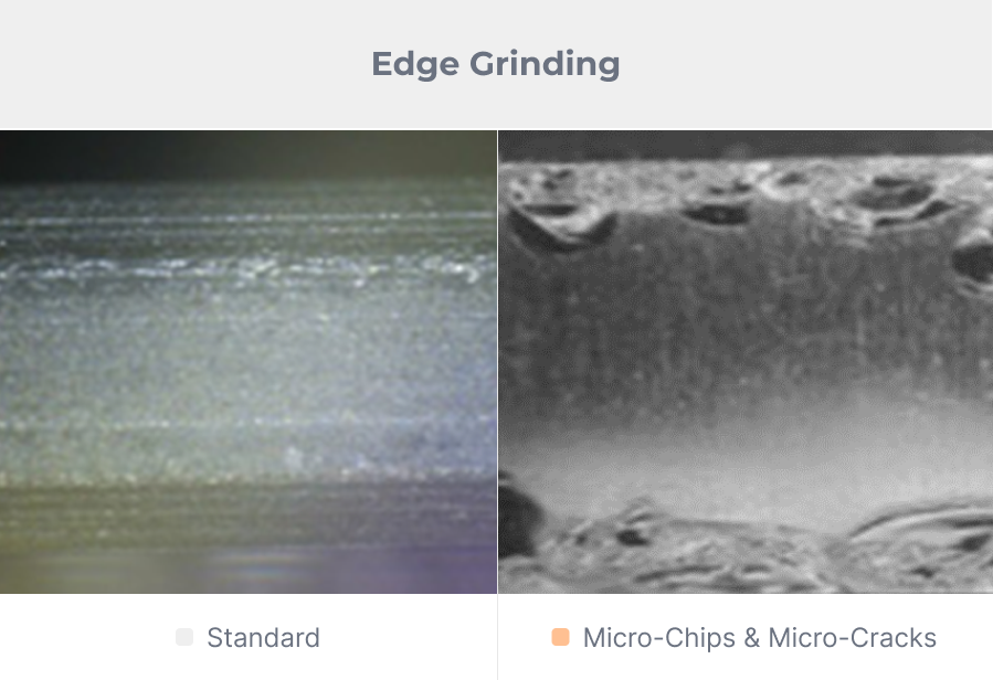 Standard edge grinding compared with micro-chips and micro-cracks