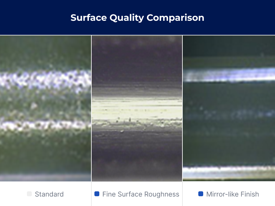 Surface quality comparison from standard finish to mirror-like finish