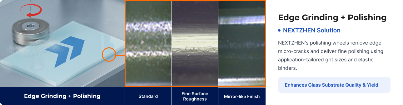 NEXTZHEN edge grinding and polishing solution with surface quality comparison
